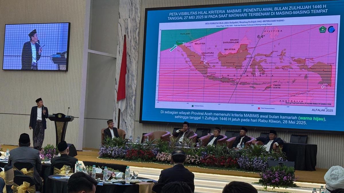 Posisi Hilal Memenuhi Kriteria, Idul Adha Diprediksi Jatuh pada Rabu 27 Mei 2026