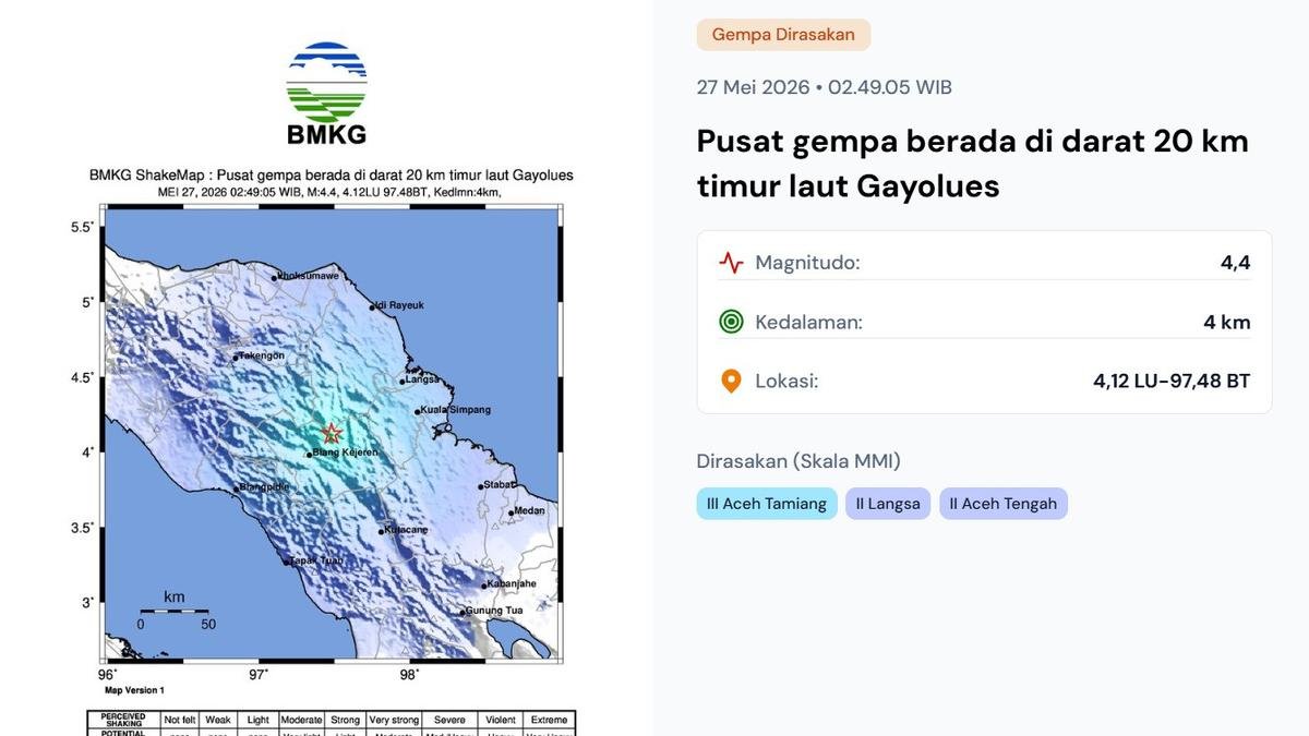Gempa Hari Ini Rabu 27 Mei 2026 Saat Idul Adha, Terjadi Satu Kali Getarkan Indonesia