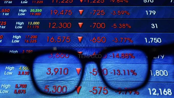 IHSG Anjlok ke 6.370 di Tengah Rumor Badan Ekspor Baru