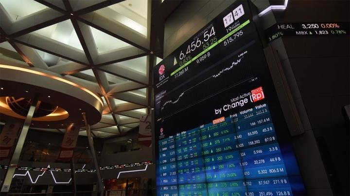 Transcoal Pacific Masuk Daftar Konsentrasi Kepemilikan Saham Tinggi BEI