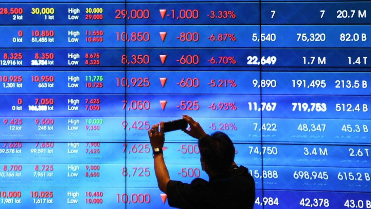 من المتوقع أن يكون أداء IHSG بطيئًا اليوم