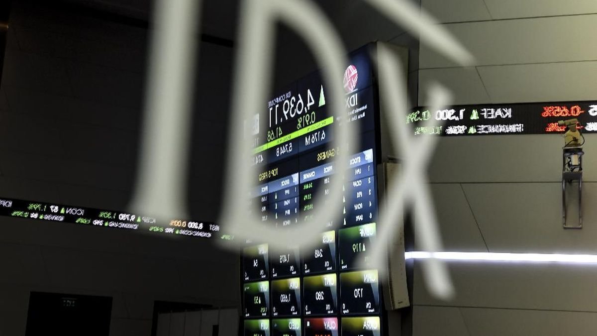 تعززت JCI إلى المستوى 6,358 صباح الخميس