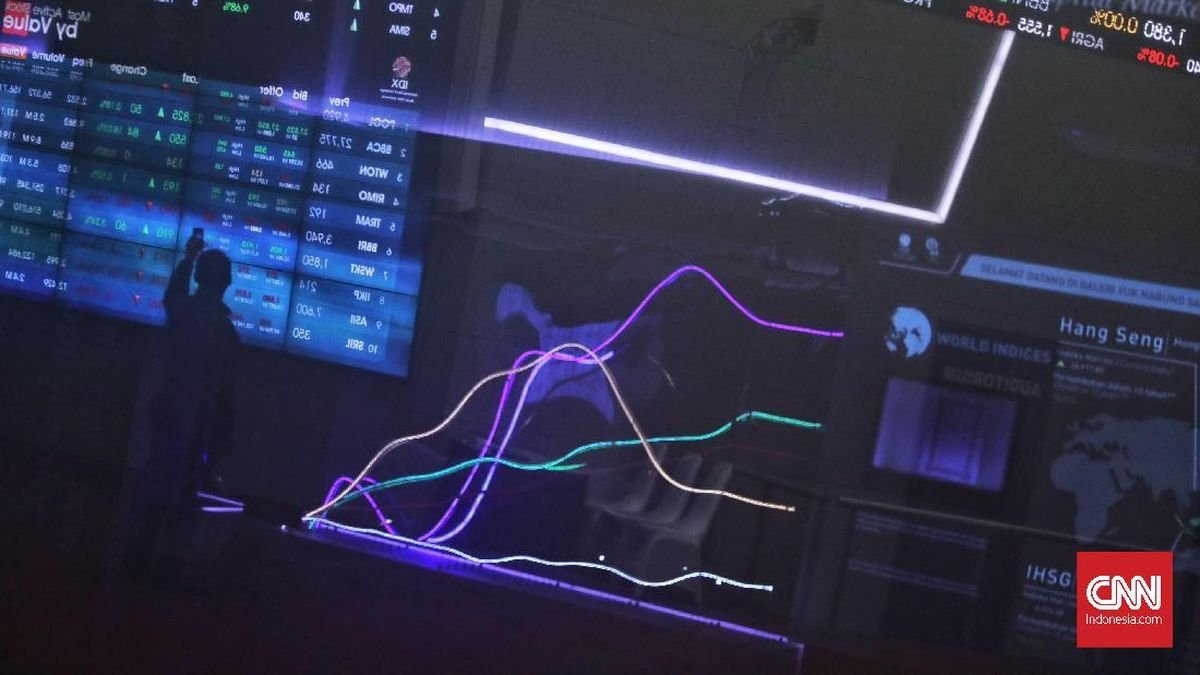 تنخفض JCI إلى 6,130 بعد ظهر يوم الثلاثاء، مع تباطؤ 360 سهم